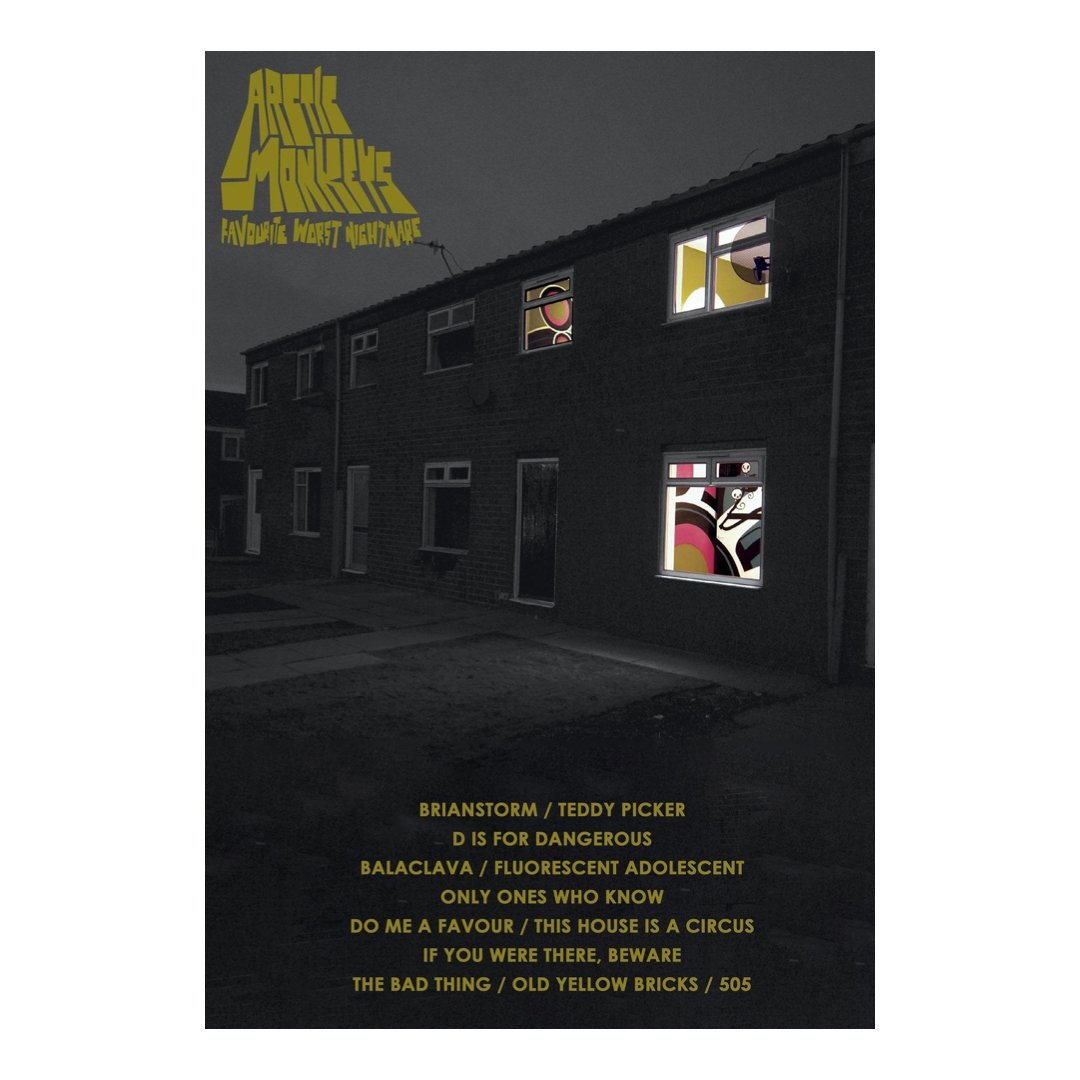 Mini posters adhesivos y reposicionables: Arctic Monkeys - Tienda Pasquín